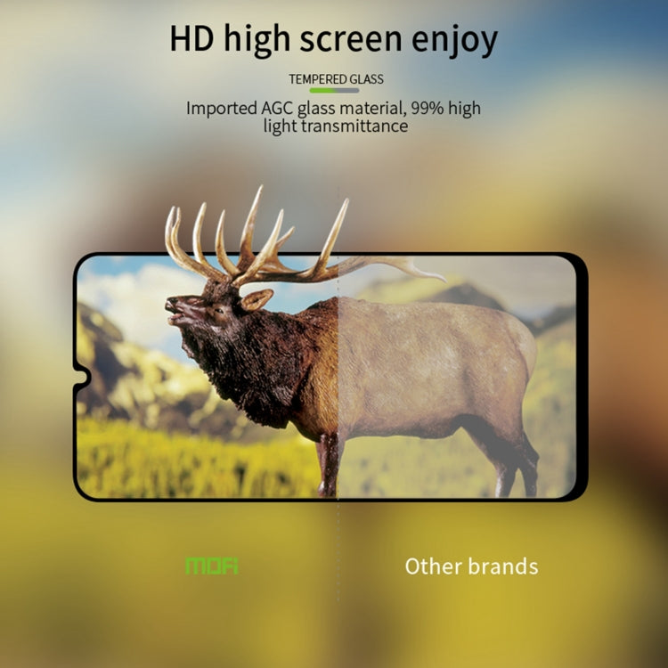 For Samsung Galaxy A15 MOFI 9H 2.5D Full Screen Tempered Glass Film(Black) - free shipping - PMC TechLife - Order now!