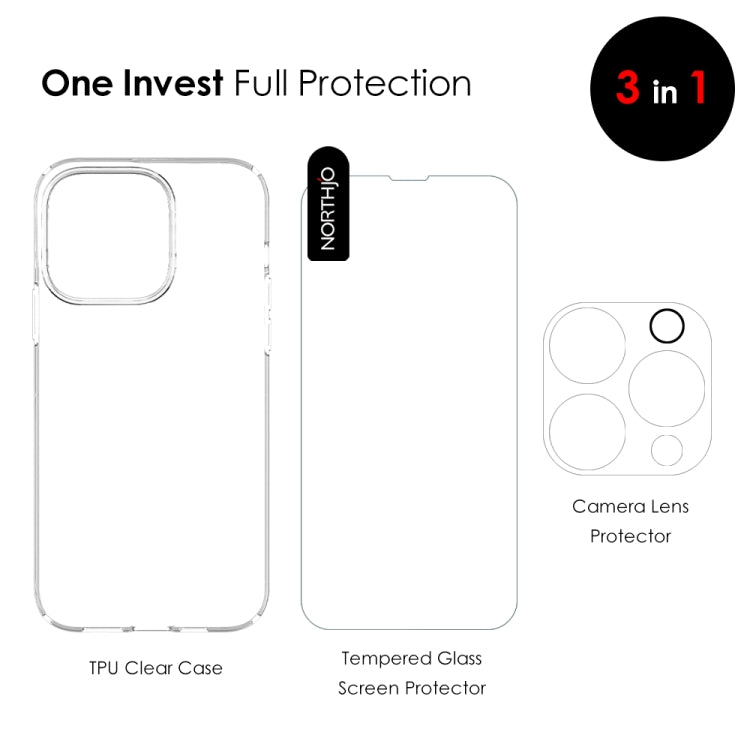 For iPhone 15 Pro Max NORTHJO 3 in 1 TPU Phone Case with Screen Film and Lens Film(Clear) - iPhone 15 Pro Max Cases by NORTHJO | Online Shopping South Africa | PMC Jewellery | Buy Now Pay Later Mobicred