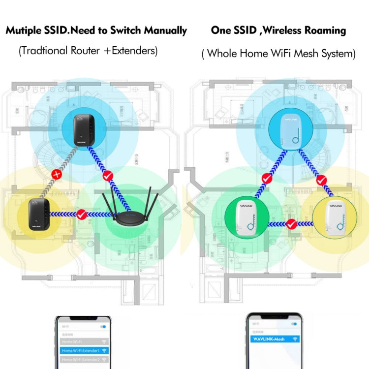 WAVLINK WS-WN576A2 AC750 Household WiFi Router Network Extender Dual Band Wireless Repeater, Plug:US Plug - Wireless Routers by WAVLINK | Online Shopping South Africa | PMC Jewellery | Buy Now Pay Later Mobicred