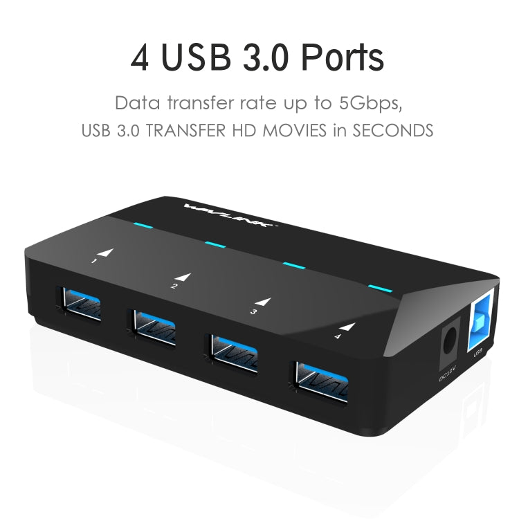 WAVLINK WL-UH3042P1 2.4A Fast Charging Adapter for Keyboard Mouse 4-Port USB3.0 HUB(EU Plug) - USB 3.0 HUB by WAVLINK | Online Shopping South Africa | PMC Jewellery | Buy Now Pay Later Mobicred