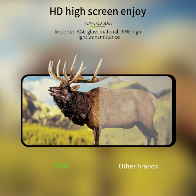 For Realme 12 MOFI 9H 2.5D Full Screen Tempered Glass Film(Black) - Realme Tempered Glass by MOFI | Online Shopping South Africa | PMC TechLife