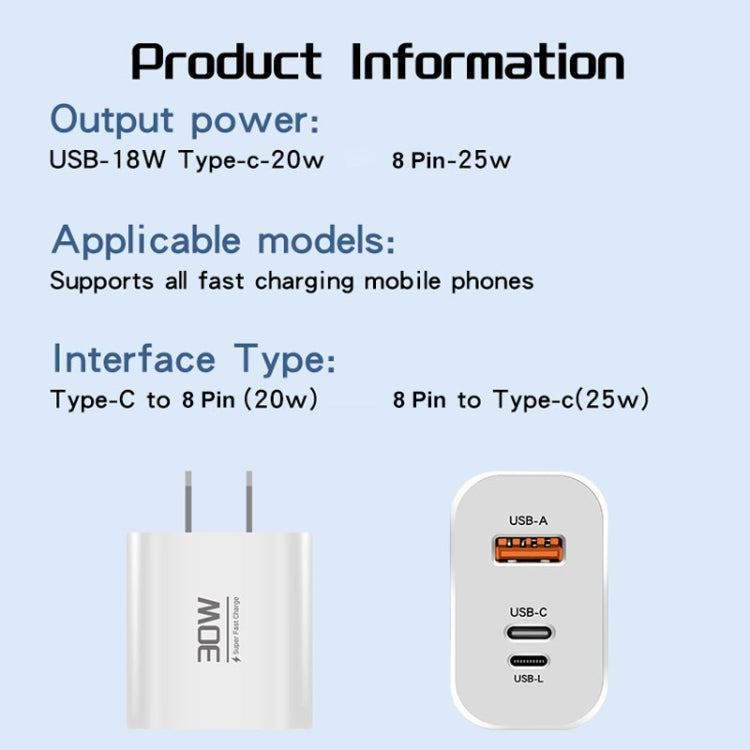 PD30W USB-C / Type-C + 8 Pin + USB Charger with Double Headed Type-C Data Cable(US Plug) - USB Charger by PMC Jewellery | Online Shopping South Africa | PMC Jewellery | Buy Now Pay Later Mobicred