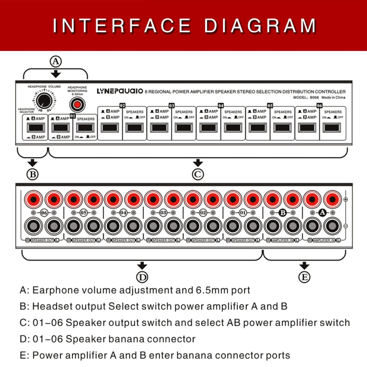 B06 82 In 6 Out Power Amplifier Speaker Selector 6 Region Stereo Speaker Switcher -  by PMC Jewellery | Online Shopping South Africa | PMC Jewellery | Buy Now Pay Later Mobicred