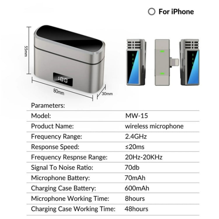 JMARY MW-15 For iPhone / iPad 2.4G Lavalier Wireless Microphone - Microphone by Jmary | Online Shopping South Africa | PMC Jewellery | Buy Now Pay Later Mobicred