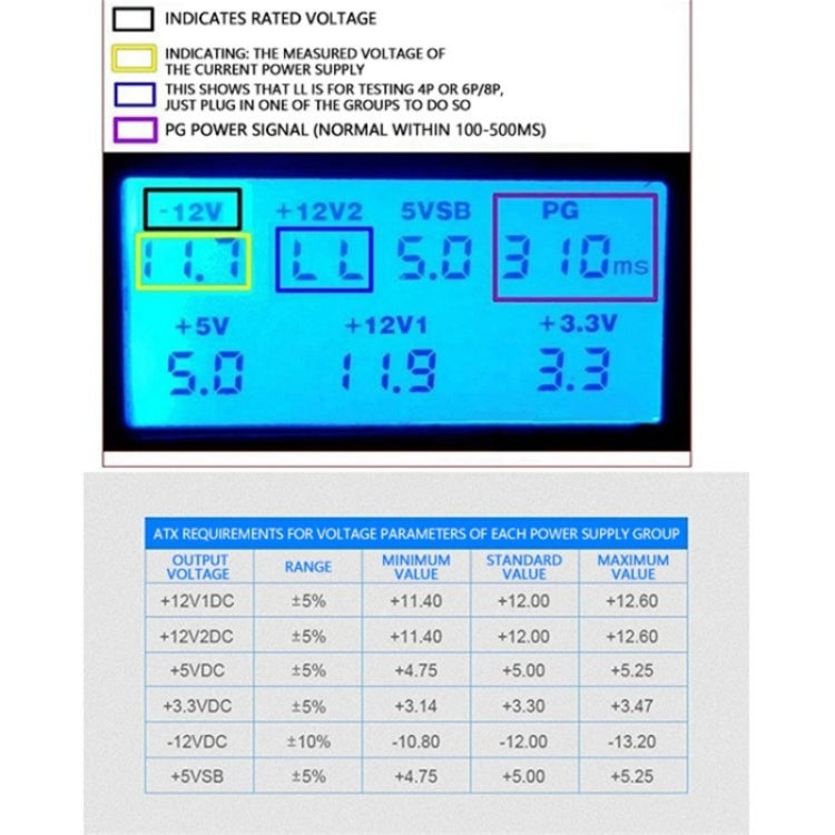 YNS-05 Desktop Computer Power Testing Tool Aluminum Alloy LCD Display ATX Power Tester - Others by PMC Jewellery | Online Shopping South Africa | PMC Jewellery | Buy Now Pay Later Mobicred