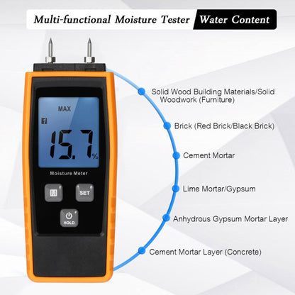 RZ660 Professional Wood Moisture Humidity Meter Digital Tester - PH & Moisture Meter by PMC Jewellery | Online Shopping South Africa | PMC Jewellery | Buy Now Pay Later Mobicred