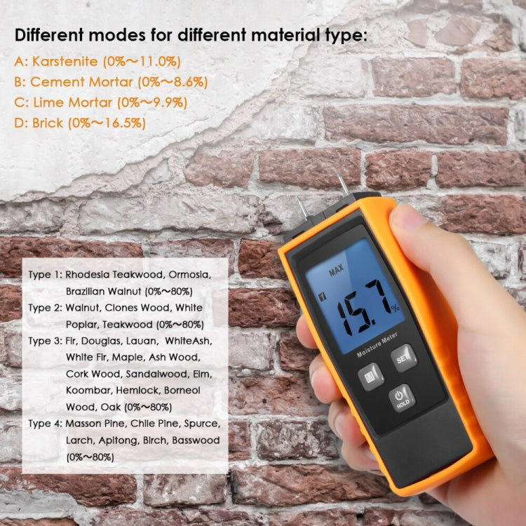 RZ660 Professional Wood Moisture Humidity Meter Digital Tester - PH & Moisture Meter by PMC Jewellery | Online Shopping South Africa | PMC Jewellery | Buy Now Pay Later Mobicred