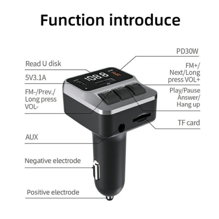 C65 Dual Type-C Port PD 30W Fast Charging Adapter Car Bluetooth FM Transmitter - Car Charger by PMC Jewellery | Online Shopping South Africa | PMC Jewellery | Buy Now Pay Later Mobicred