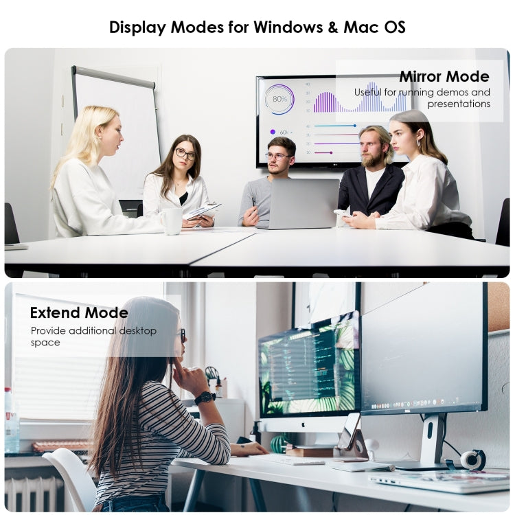 WAVLINK UG3501H Super Speed USB 3.0 To HDMI/Multi Monitor Video Graphic Adapter - free shipping - PMC TechLife - Order now!