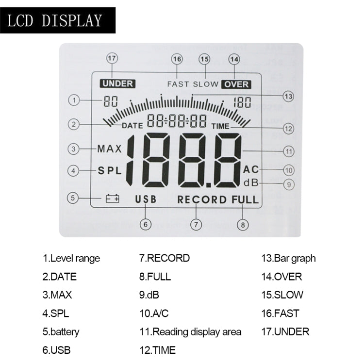 GM1357 Handy Digital Sound Level Meter Noise Meter - Light & Sound Meter by PMC Jewellery | Online Shopping South Africa | PMC Jewellery | Buy Now Pay Later Mobicred