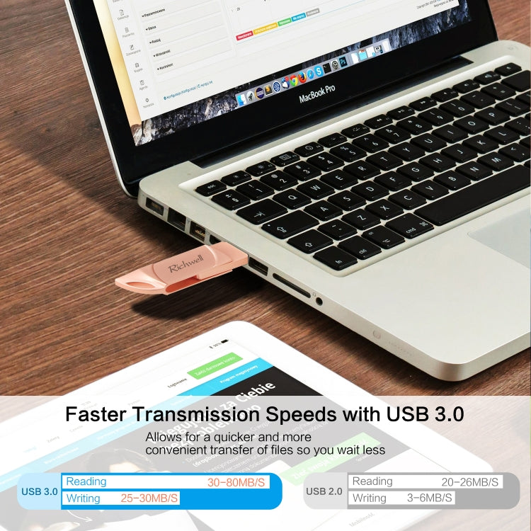 Richwell  DXZ128 USB Flash Disk 128G 3 in 1 Micro USB + 8 Pin + USB 3.0 Compatible IPhone & IOS(Silver) - U Disk & Card Reader by Richwell | Online Shopping South Africa | PMC Jewellery | Buy Now Pay Later Mobicred