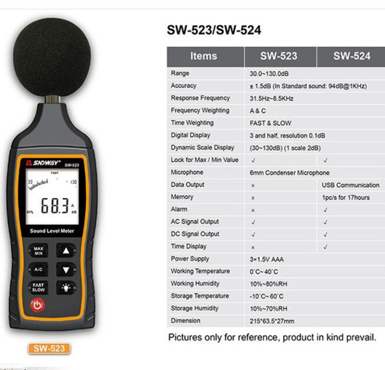 SNDWAY Handheld High Precision Noise Decibel Meter, Model:SW523 - Light & Sound Meter by SNDWAY | Online Shopping South Africa | PMC Jewellery | Buy Now Pay Later Mobicred