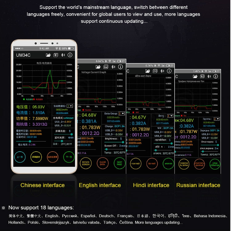 USB 3.0 Color Display Screen Tester Voltage-current Measurement Type-C Meter, Support Android APP, Model:UM34C with Bluetooth - Current & Voltage Tester by PMC Jewellery | Online Shopping South Africa | PMC Jewellery | Buy Now Pay Later Mobicred