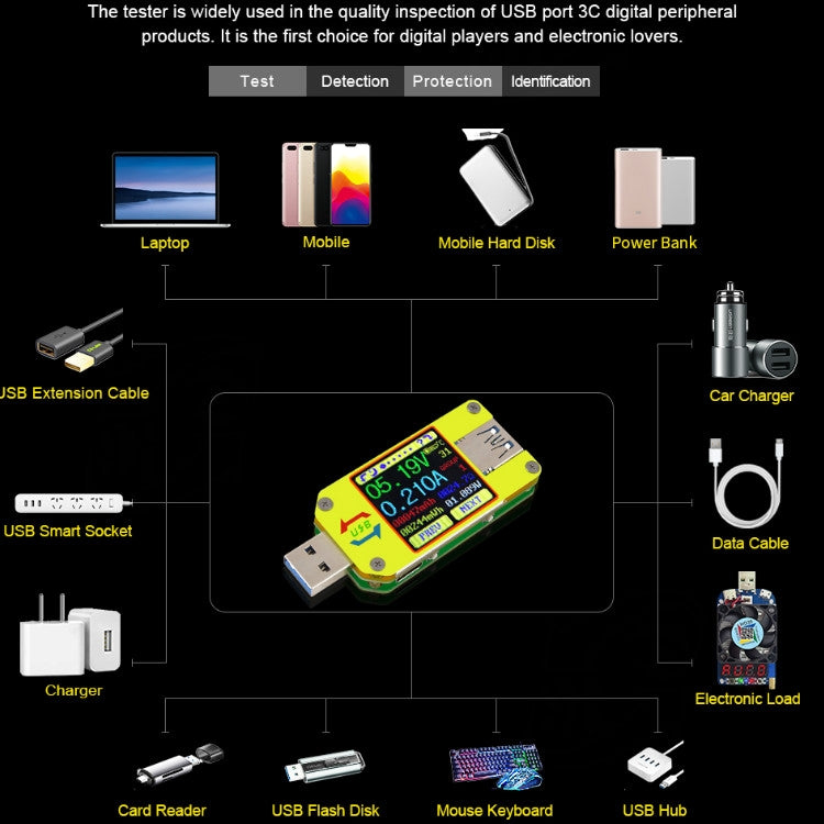 USB 3.0 Color Display Screen Tester Voltage-current Measurement Type-C Meter, Support Android APP, Model:UM34C with Bluetooth - Current & Voltage Tester by PMC Jewellery | Online Shopping South Africa | PMC Jewellery | Buy Now Pay Later Mobicred