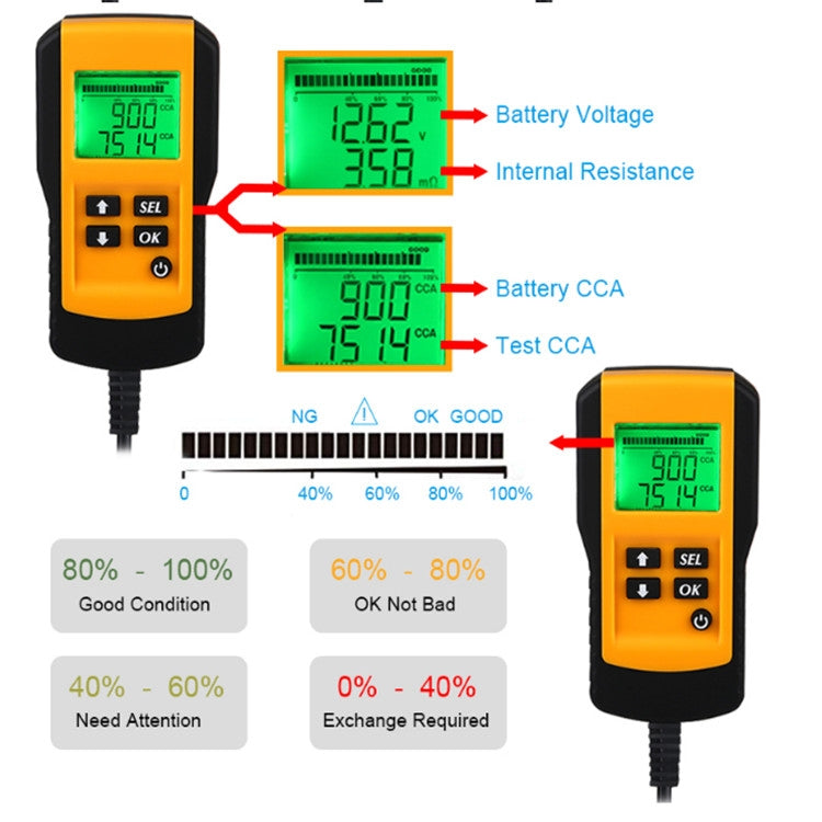 AE300 Car 12V Digital Battery Tester Analyzer - Electronic Test by PMC TechLife | Online Shopping South Africa | PMC TechLife | Buy Now Pay Later Mobicred