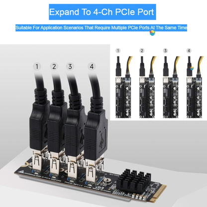 Waveshare PCIe X1 to PCIe X16 Expander, Using With M.2 to PCIe 4-Ch Expander, 24003 - Modules Expansions Accessories by Waveshare | Online Shopping South Africa | PMC Jewellery | Buy Now Pay Later Mobicred