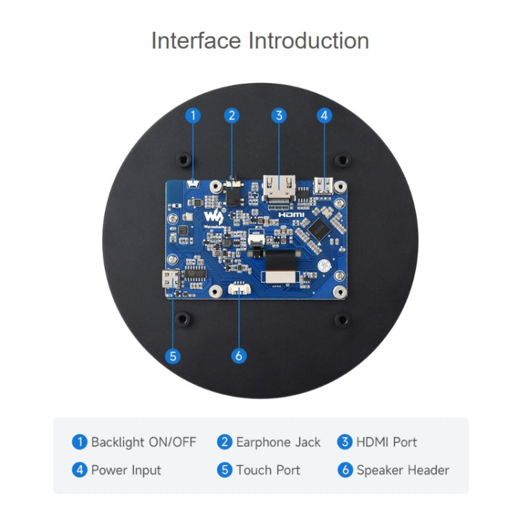 Waveshare 1080x1080 IPS Optically Bonded 5-Inch HDMI Circular 10-Point Touch Screen(24369) - LCD & LED Display Module by WAVESHARE | Online Shopping South Africa | PMC Jewellery | Buy Now Pay Later Mobicred