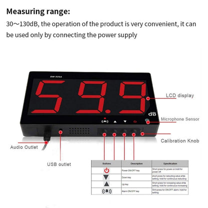 SNDWAY Wall-mounted 30~130dB Large Screen Digital Display Noise Decibel Monitoring Testers, Specification:SW525B with Storage + USB - Light & Sound Meter by SNDWAY | Online Shopping South Africa | PMC Jewellery | Buy Now Pay Later Mobicred