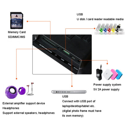 DPF-1201 12 inch 1280x800 Resolution Wall Mounted Advertising Machine LCD Electronic Photo Frame, Plug:US Plug(Black) - 11-15 inch by PMC Jewellery | Online Shopping South Africa | PMC Jewellery | Buy Now Pay Later Mobicred