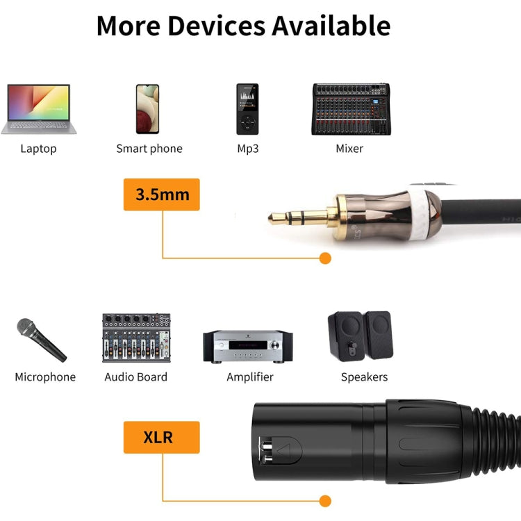 3.5mm To Caron Male Sound Card Microphone Audio Cable, Length:15m - Microphone Audio Cable & Connector by PMC Jewellery | Online Shopping South Africa | PMC Jewellery | Buy Now Pay Later Mobicred