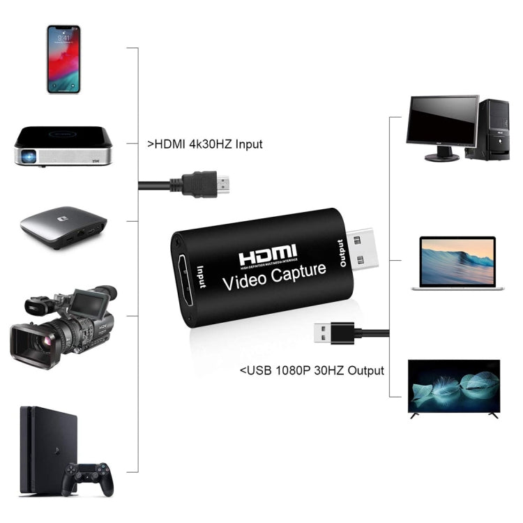 HDMI Video Capture Card Live Recording Box Video Capture Adapter Box - Video Capture Solutions by PMC Jewellery | Online Shopping South Africa | PMC Jewellery | Buy Now Pay Later Mobicred