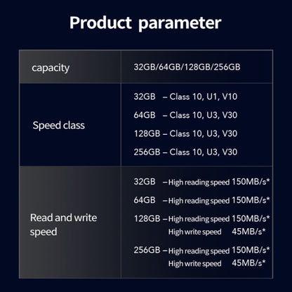 Lexar SD-800X Pro High Speed SD Card SLR Camera Memory Card, Capacity: 128GB - SD Card by Lexar | Online Shopping South Africa | PMC Jewellery | Buy Now Pay Later Mobicred