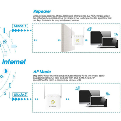 PIX-LINK WR22 300Mbps Wifi Wireless Signal Amplification Enhancement Extender, Plug Type:EU Plug(White) - Wireless Routers by PIX-LINK | Online Shopping South Africa | PMC Jewellery | Buy Now Pay Later Mobicred