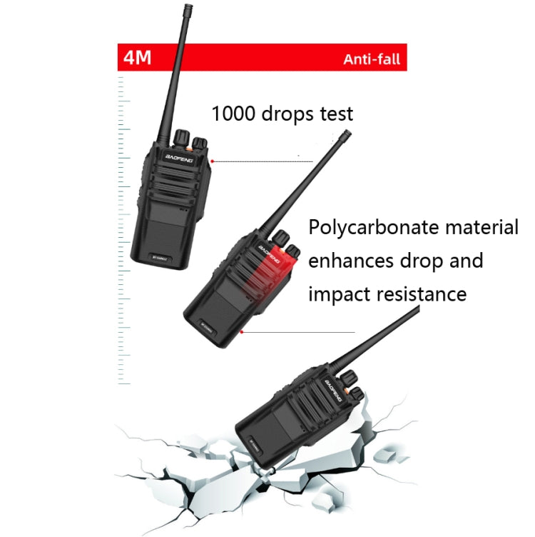 Baofeng BF-S56MAX High-power Waterproof Handheld Communication Device Walkie-talkie, Plug Specifications:AU Plug - Handheld Walkie Talkie by Baofeng | Online Shopping South Africa | PMC Jewellery | Buy Now Pay Later Mobicred