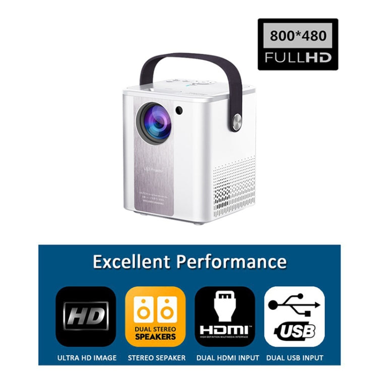 C500 Portable Mini LED Home HD Projector, Style:Same Screen Version(White) - Mini Projector by PMC Jewellery | Online Shopping South Africa | PMC Jewellery | Buy Now Pay Later Mobicred