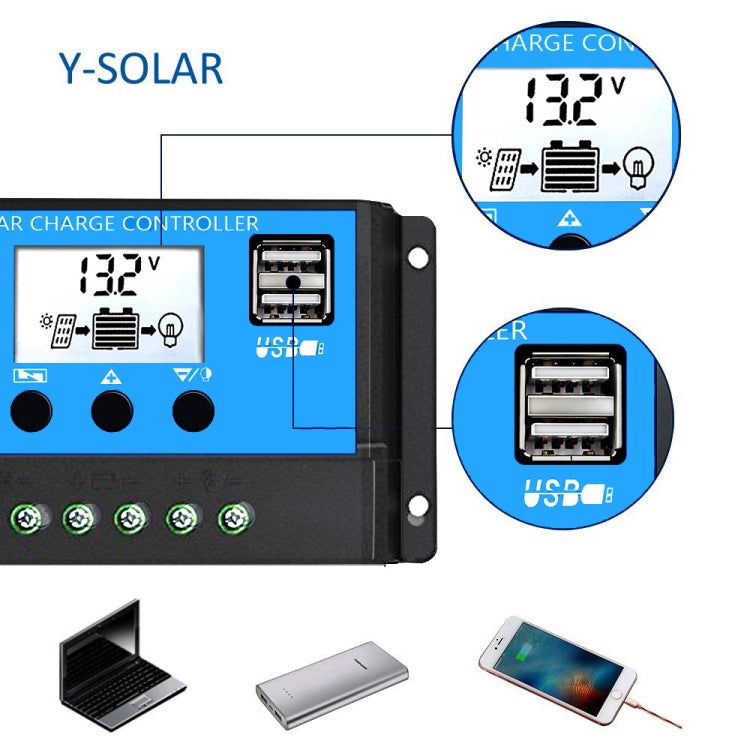 Street Lamp Smart Lighting Charging Solar Controller, Model: RBL-10A - Others by PMC TechLife | Online Shopping South Africa | PMC TechLife | Buy Now Pay Later Mobicred