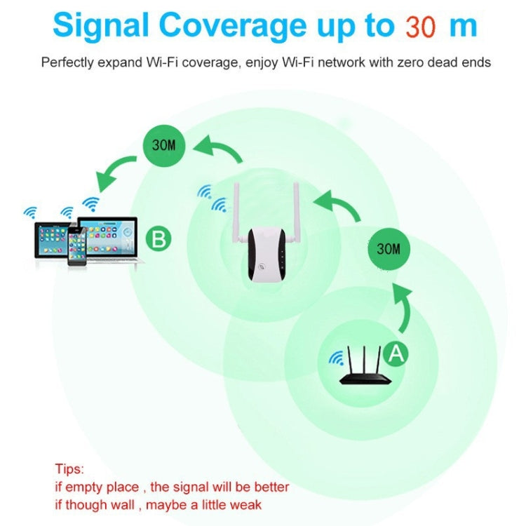 KP300T 300Mbps Home Mini Repeater WiFi Signal Amplifier Wireless Network Router, Plug Type:UK Plug - Wireless Routers by PMC Jewellery | Online Shopping South Africa | PMC Jewellery | Buy Now Pay Later Mobicred