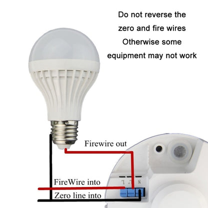 220V Body Sensor Microwave Sensor Switch For Moving Objects - Sensor Module by PMC Jewellery | Online Shopping South Africa | PMC Jewellery | Buy Now Pay Later Mobicred