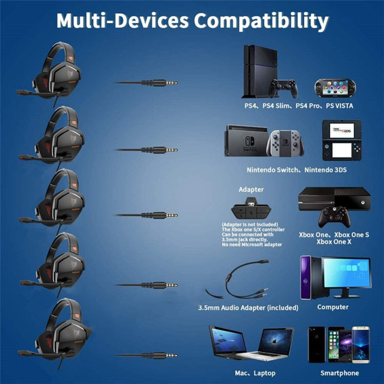 NUBWO N16 Gaming Wired Computer Headset, Cabel Length:1.6m - Multimedia Headset by NUBWO | Online Shopping South Africa | PMC Jewellery | Buy Now Pay Later Mobicred