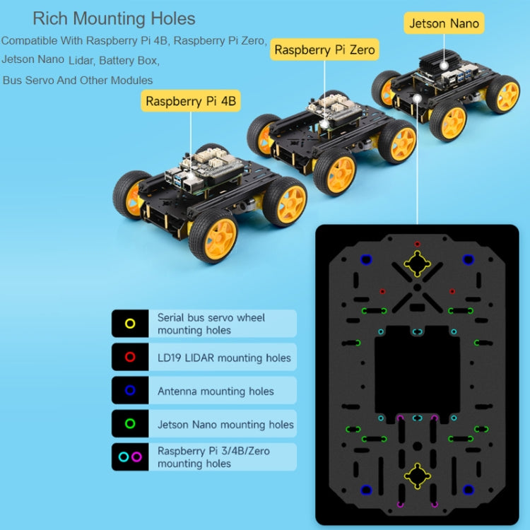 Waveshare Smart Mobile Robot Chassis Kit, Chassis:With Shock-absorbing(Normal Wheels) - Robotics Accessories by Waveshare | Online Shopping South Africa | PMC Jewellery | Buy Now Pay Later Mobicred