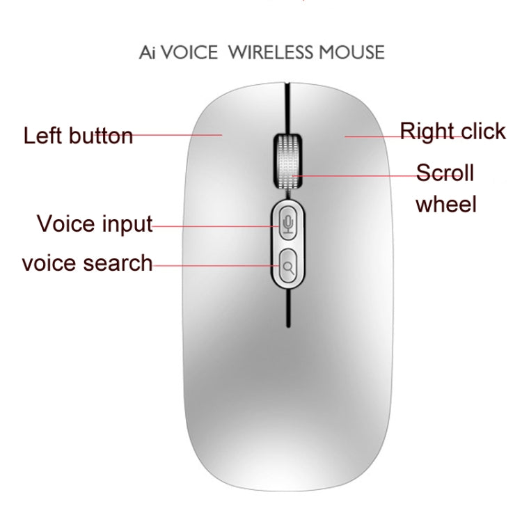 M103 1600DPI 5 Keys 2.4G Wireless Mouse Charging Ai Intelligent Voice Office Mouse, Support 28 Languages(Black) - Wireless Mice by PMC Jewellery | Online Shopping South Africa | PMC Jewellery | Buy Now Pay Later Mobicred