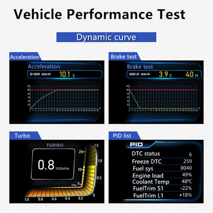 AP-7 HUD Head-Up Display OBD GPS Dual System Driving Computer Modified LCD Code Table - Head Up Display System by PMC Jewellery | Online Shopping South Africa | PMC Jewellery | Buy Now Pay Later Mobicred