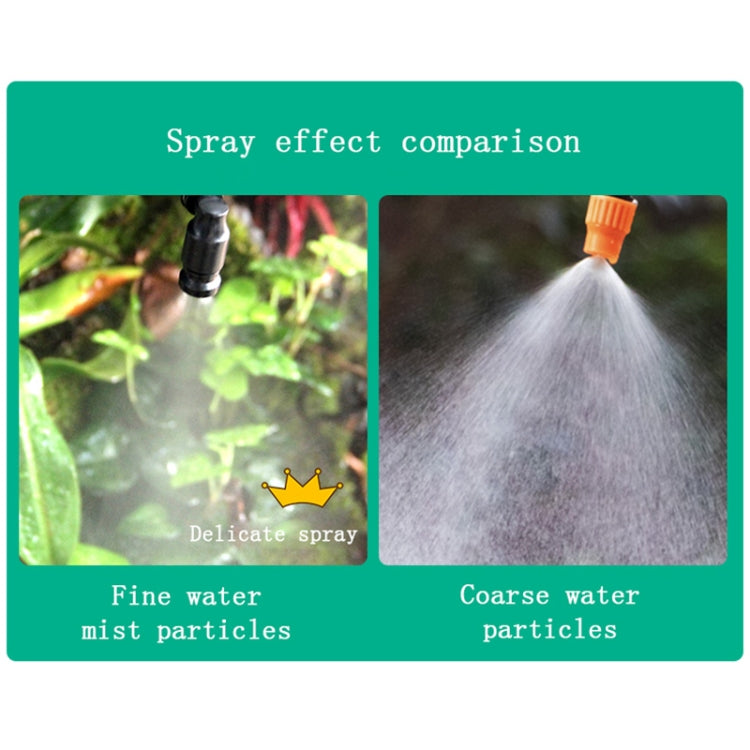 MIUS Tank Timing Spray System Plant Humidification Simulation Rainfall Intelligent Spray System - free shipping - PMC TechLife - Order now!