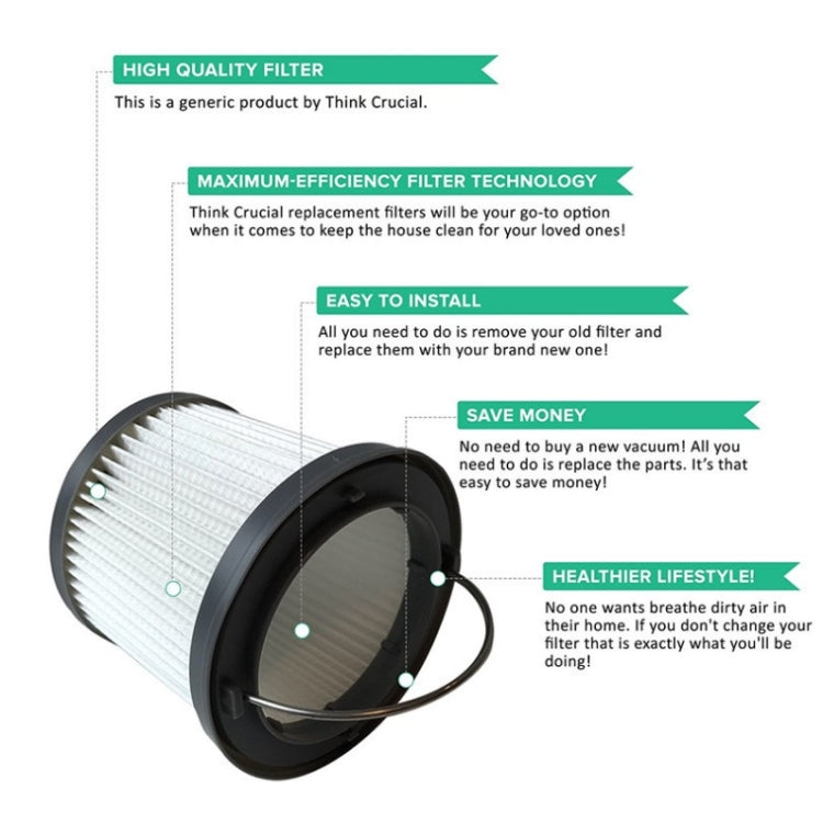 2 PCS Handheld Vacuum Cleaner Filter Accessory For Black&Decker PV1210/PV1020L/PD11420L - Other Accessories by PMc TechLife | Online Shopping South Africa | PMc TechLife | Buy Now Pay Later Mobicred