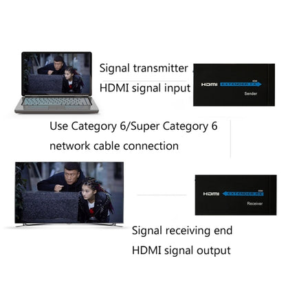 HDY-60 HDMI to RJ45 60m Extender Single Network Cable to For HDMI Signal Amplifier(EU Plug) - Amplifier by PMC Jewellery | Online Shopping South Africa | PMC Jewellery | Buy Now Pay Later Mobicred