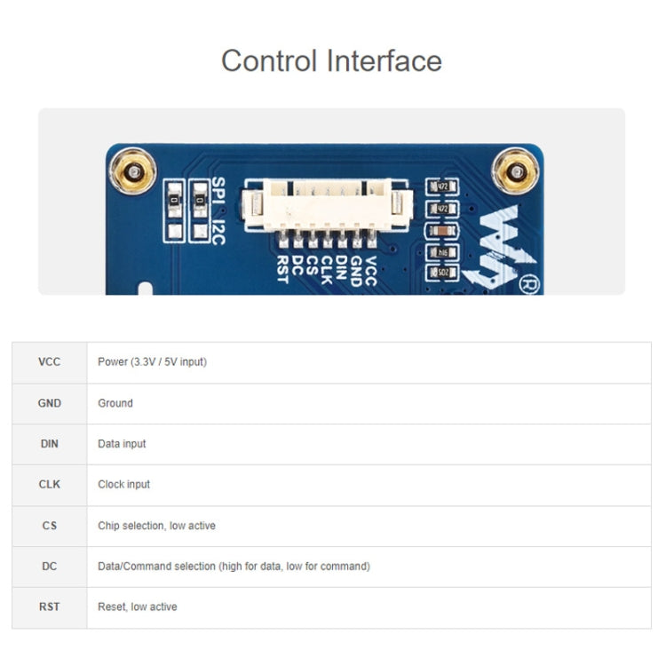 Waveshare 1.54 Inch OLED Display Module, 128��64 Resolution, SPI / I2C Communication(Blue) - free shipping - PMC TechLife - Order now!