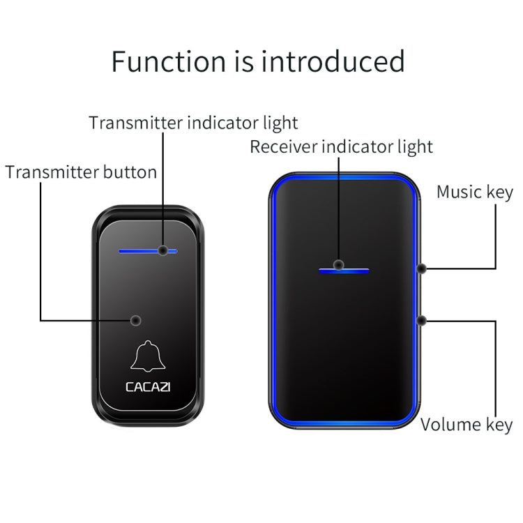 CACAZI Home Smart Digital Wireless Doorbell Remote Electronic Doorbell Elderly Pager, Style: EU Plug(Black) - Wireless Doorbell by CACAZI | Online Shopping South Africa | PMC Jewellery | Buy Now Pay Later Mobicred