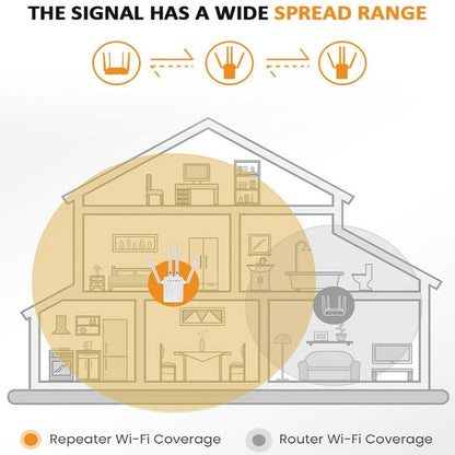 M-95B 300M Repeater WiFi Booster Wireless Signal Expansion Amplifier(White - US Plug) - Broadband Amplifiers by PMC Jewellery | Online Shopping South Africa | PMC Jewellery | Buy Now Pay Later Mobicred