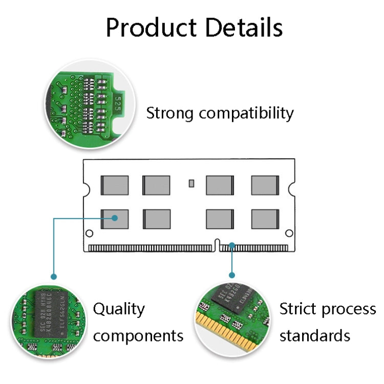 JingHai 1600MHz DDR3L PC3L-12800S 1.35V Low Voltage Notebook Memory Strip, Memory Capacity: 4GB - RAMs by JingHai | Online Shopping South Africa | PMC Jewellery | Buy Now Pay Later Mobicred
