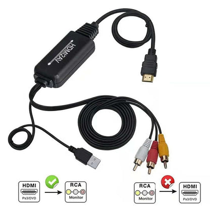 RL-HTAL1 HDMI to AV Converter Specification： Male to Male Confinement - Converter by PMC Jewellery | Online Shopping South Africa | PMC Jewellery | Buy Now Pay Later Mobicred