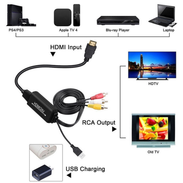 RL-HTAL1 HDMI to AV Converter Specification： Male to Male Confinement - Converter by PMC Jewellery | Online Shopping South Africa | PMC Jewellery | Buy Now Pay Later Mobicred