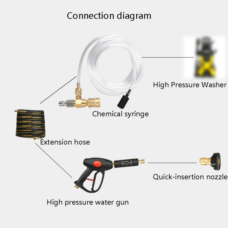 High Pressure Cleaning Machine 3/8 Inch Quick Connection Adjustable Foam Nozzle - Car Washer & Accessories by PMC TechLife | Online Shopping South Africa | PMC TechLife | Buy Now Pay Later Mobicred