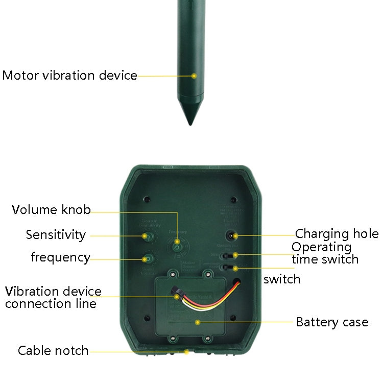 Ultrasonic Mouse Repeller Solar Outdoor Animal Repeller - Outdoor Insect Repellent by PMC TechLife | Online Shopping South Africa | PMC TechLife | Buy Now Pay Later Mobicred