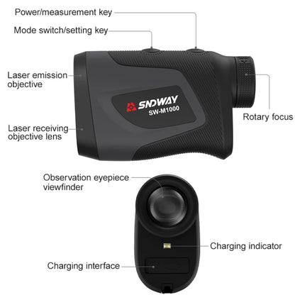 SNDWAY Telescope Golf Rangefinder Handheld Outdoor Altitude Angle Rangefinder, Model: SW-M500 500m - Laser Rangefinder by SNDWAY | Online Shopping South Africa | PMC Jewellery | Buy Now Pay Later Mobicred