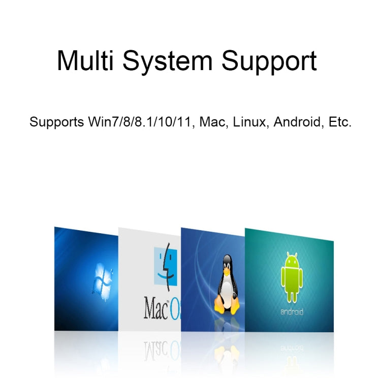 Waveshare 25219 Industrial USB To 4Ch RS485 Converter - free shipping - PMC Jewellery - Order now!