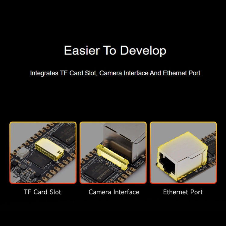 Waveshare LuckFox Pico Plus RV1103 Linux Micro Development Board, With Ethernet Port with Header - Boards & Shields by Waveshare | Online Shopping South Africa | PMC Jewellery